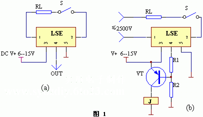 Ⅰ系列LSE應用原理