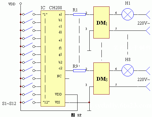 多敏固態控制器光電輸入端應用