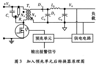 加入預(yù)兆單元后的DC