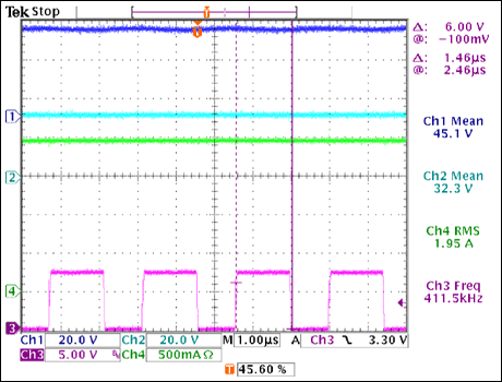 Figure 06.