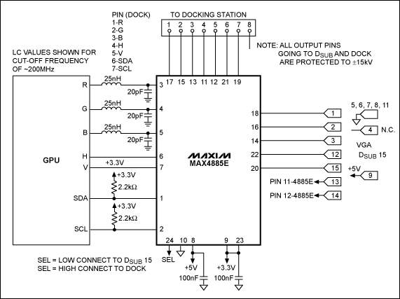 Figure 1. Application circuit for a VGA connection between a laptop and docking station features the MAX4885A VGA switch. The connector pin assignment for the docking station is determined by the designer. This design is just an illustration of one configuration.