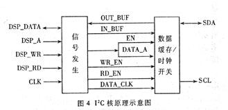 按此在新窗口瀏覽圖片