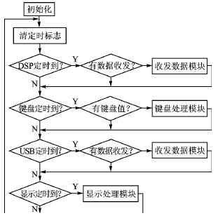 按此在新窗口瀏覽圖片