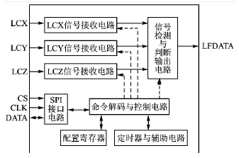 按此在新窗口瀏覽圖片