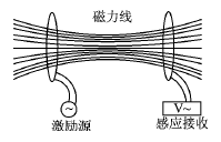 按此在新窗口瀏覽圖片