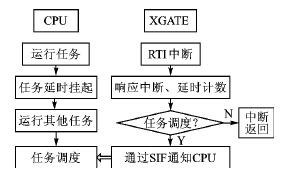 按此在新窗口瀏覽圖片