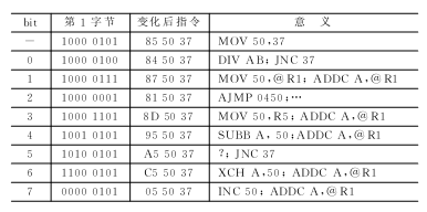 按此在新窗口瀏覽圖片