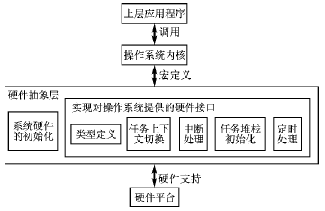 按此在新窗口瀏覽圖片