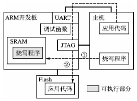 按此在新窗口瀏覽圖片