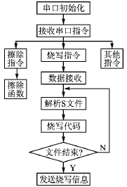 按此在新窗口瀏覽圖片