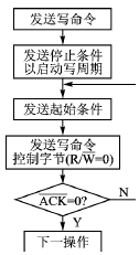 按此在新窗口瀏覽圖片