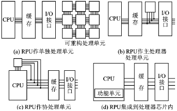 按此在新窗口瀏覽圖片