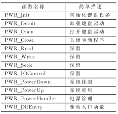 按此在新窗口瀏覽圖片