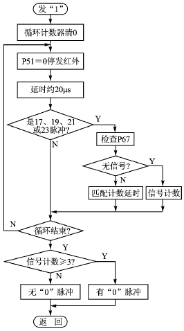 按此在新窗口瀏覽圖片