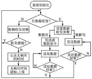 按此在新窗口瀏覽圖片