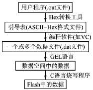 按此在新窗口瀏覽圖片