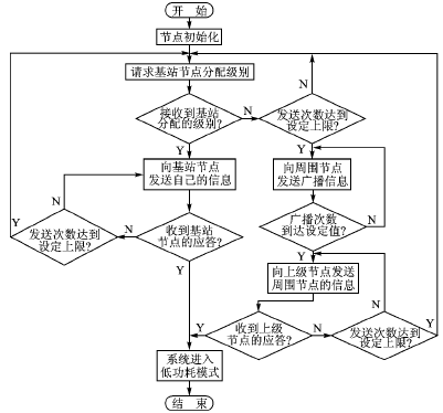 按此在新窗口瀏覽圖片