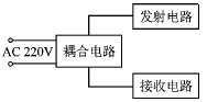 按此在新窗口瀏覽圖片