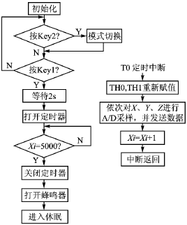 按此在新窗口瀏覽圖片