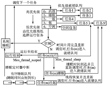 按此在新窗口瀏覽圖片