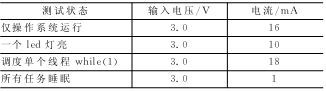 按此在新窗口瀏覽圖片