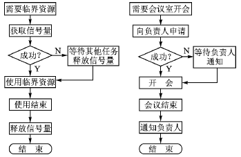 按此在新窗口瀏覽圖片