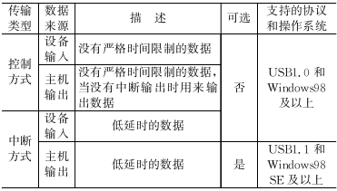 按此在新窗口瀏覽圖片