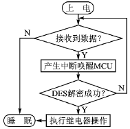 按此在新窗口瀏覽圖片