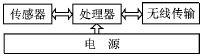 按此在新窗口瀏覽圖片