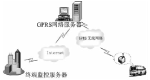 按此在新窗口瀏覽圖片