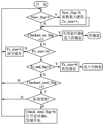 按此在新窗口瀏覽圖片