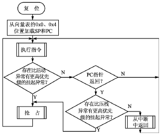 按此在新窗口瀏覽圖片