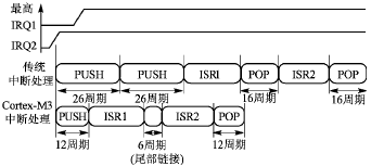 按此在新窗口瀏覽圖片