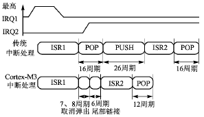 按此在新窗口瀏覽圖片