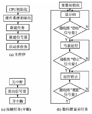 按此在新窗口瀏覽圖片