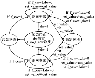 按此在新窗口瀏覽圖片