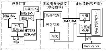 按此在新窗口瀏覽圖片