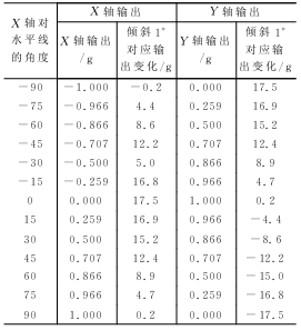 按此在新窗口瀏覽圖片