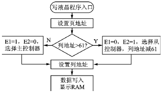 按此在新窗口瀏覽圖片