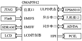 按此在新窗口瀏覽圖片