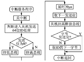 按此在新窗口瀏覽圖片