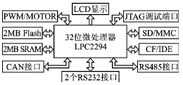 按此在新窗口瀏覽圖片