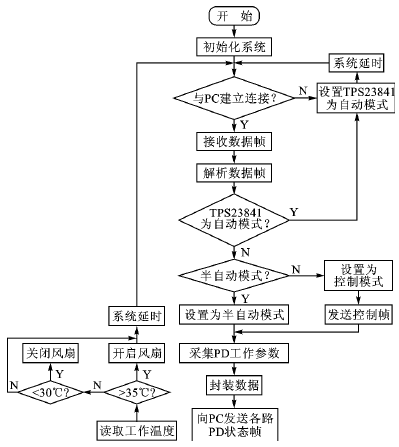 按此在新窗口瀏覽圖片