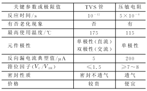 按此在新窗口瀏覽圖片