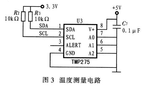 溫度測量電路