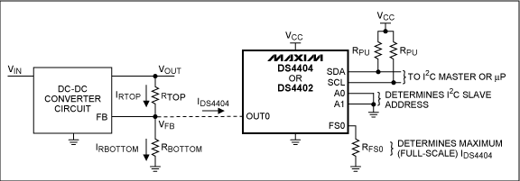 圖1. DS4404在DC-DC轉換器反饋電路中的連接