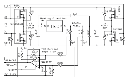 Figure 3. Power H-bridge and TEC current sense.調(diào)節(jié)器