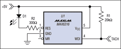 圖1. MAX6316 μP監控器監視風扇的轉速計輸出。