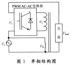 單相結(jié)構(gòu)圖