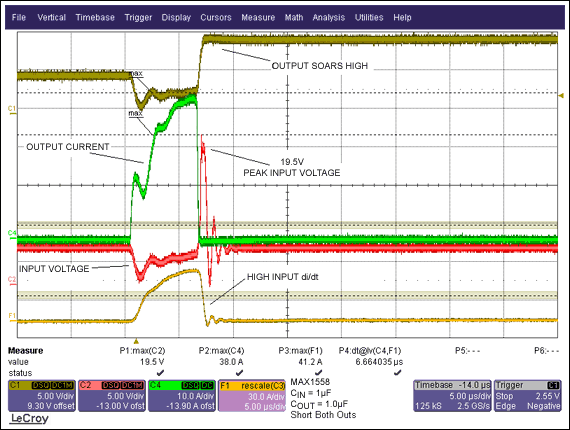 Figure 3. This data shows that with only 0.1μF cap on the input, the input voltage can soar to destructive potential.